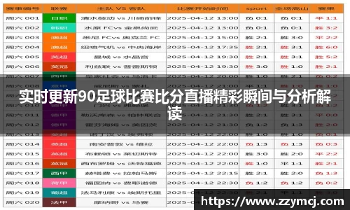 实时更新90足球比赛比分直播精彩瞬间与分析解读