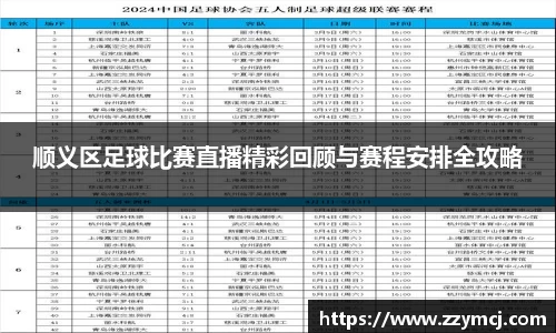 顺义区足球比赛直播精彩回顾与赛程安排全攻略
