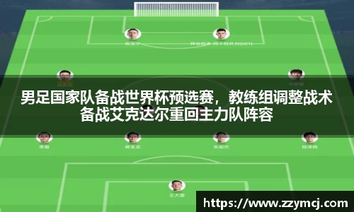 男足国家队备战世界杯预选赛，教练组调整战术备战艾克达尔重回主力队阵容
