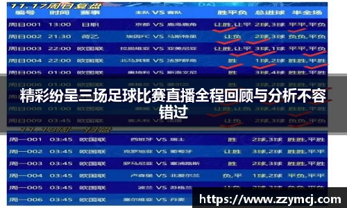 精彩纷呈三场足球比赛直播全程回顾与分析不容错过