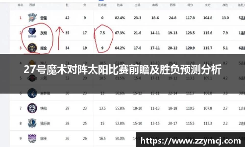 27号魔术对阵太阳比赛前瞻及胜负预测分析